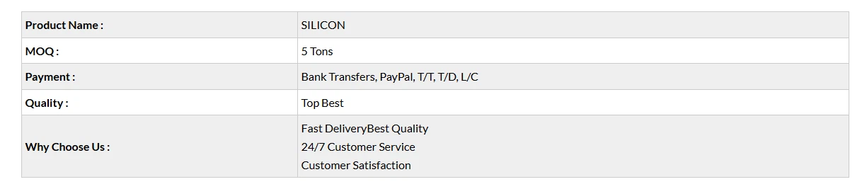 Metal Silicon manufacture Metal Silicon manufacture